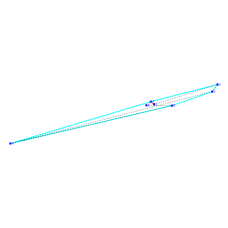 Flugauswertung
